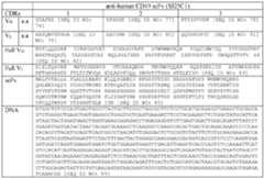 Figure imgf000040_0001