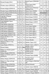 Figure imgf000460_0001