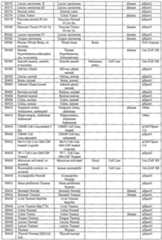 Figure imgf000770_0001