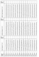 Figure imgf000167_0001