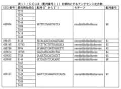 Figure 2023012548000615