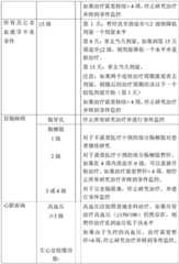 Figure BDA0003128665050000221