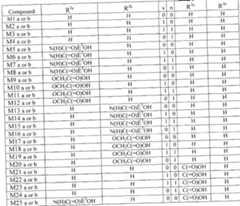 Figure imgf000112_0002