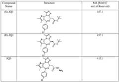 Figure imgf000117_0002