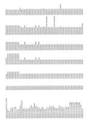 Figure 2022028787000016