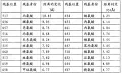 Figure A20091000230200512