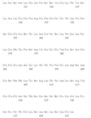 Figure 108123466-A0305-02-0356-205