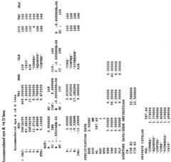 Figure imgf000089_0001