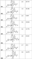 Figure BDA0002446516750004081