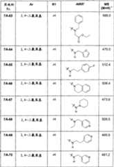 Figure A20038010221901101