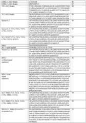 Figure imgf000114_0001