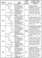 Figure imgf000235_0001