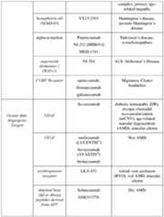 Figure imgf000078_0001