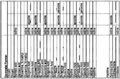 Figure imgf000108_0001