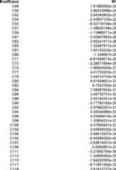 Figure DE102015221985A1_0111