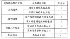 Figure G2009101578408D00061