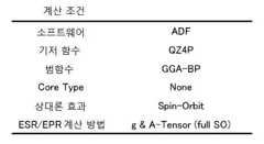 Figure 112014072887191-pat00003