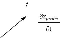 Figure US08623012-20140107-C00001