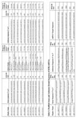 Figure imgf000162_0001