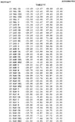 Figure imgf000285_0001