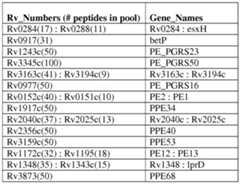 Figure imgf000064_0001