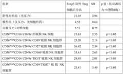 Figure BDA0002290727060000102