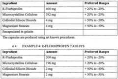 Figure imgf000046_0001