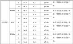 Figure BDA0003096518060000161