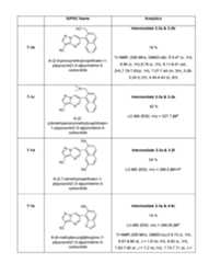 Figure imgf000255_0001