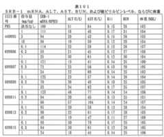 Figure 2023012548000834