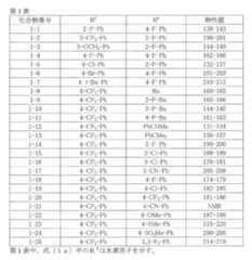 Figure 0007658971000009