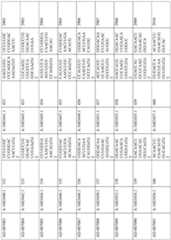 Figure imgf000196_0001