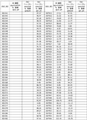 Figure 2022130597000018