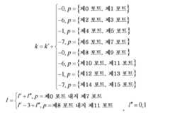 Figure 112017107100595-pct00158