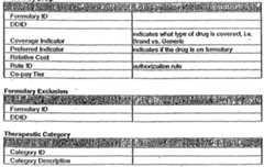 Figure imgf000153_0001