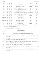 Figure imgf000099_0001