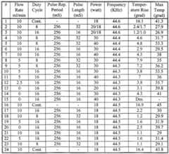 Figure imgf000028_0001