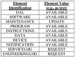 Figure imgf000064_0001