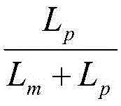 Figure BDA0001280889780000094
