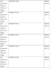 Figure imgf000208_0001