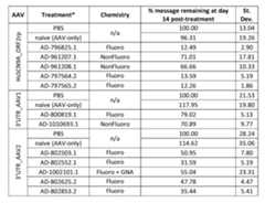 Figure imgf000393_0001