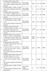 Figure BDA0002383682850000071