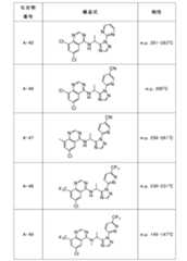 Figure JPOXMLDOC01-appb-T000025