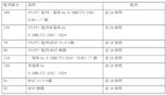 Figure 0007184938000191