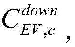Figure BDA0002192466060000038