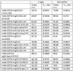 Figure imgf000190_0001