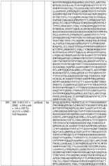 Figure imgf000183_0001