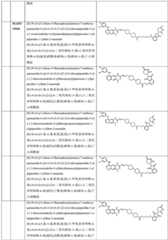 Figure GDA0003276334280000671