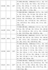 Figure BDA0001412716210003151