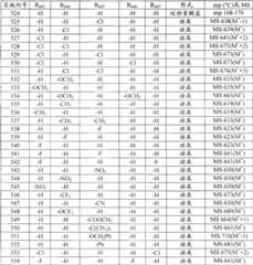 Figure 2005800266964100002005713